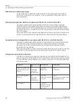 Preview for 29 page of Siemens SIMATIC ET 200eco PN Operating Instructions Manual