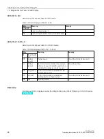 Preview for 83 page of Siemens SIMATIC ET 200eco PN Operating Instructions Manual