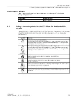 Preview for 102 page of Siemens SIMATIC ET 200eco PN Operating Instructions Manual