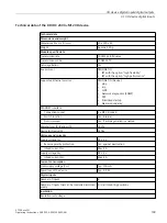 Preview for 108 page of Siemens SIMATIC ET 200eco PN Operating Instructions Manual