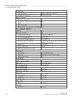 Preview for 109 page of Siemens SIMATIC ET 200eco PN Operating Instructions Manual