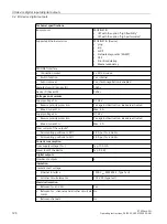 Preview for 123 page of Siemens SIMATIC ET 200eco PN Operating Instructions Manual