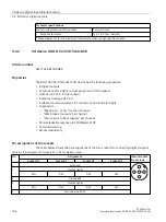 Preview for 125 page of Siemens SIMATIC ET 200eco PN Operating Instructions Manual