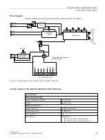 Preview for 126 page of Siemens SIMATIC ET 200eco PN Operating Instructions Manual