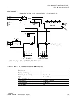 Preview for 130 page of Siemens SIMATIC ET 200eco PN Operating Instructions Manual