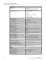 Preview for 145 page of Siemens SIMATIC ET 200eco PN Operating Instructions Manual