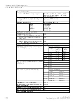 Preview for 155 page of Siemens SIMATIC ET 200eco PN Operating Instructions Manual