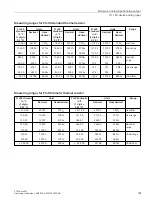 Preview for 180 page of Siemens SIMATIC ET 200eco PN Operating Instructions Manual