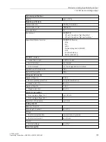 Preview for 190 page of Siemens SIMATIC ET 200eco PN Operating Instructions Manual