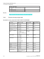 Preview for 193 page of Siemens SIMATIC ET 200eco PN Operating Instructions Manual