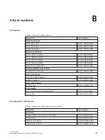 Preview for 226 page of Siemens SIMATIC ET 200eco PN Operating Instructions Manual