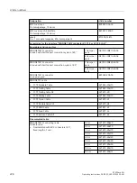 Preview for 227 page of Siemens SIMATIC ET 200eco PN Operating Instructions Manual