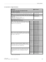 Preview for 230 page of Siemens SIMATIC ET 200eco PN Operating Instructions Manual