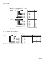 Preview for 251 page of Siemens SIMATIC ET 200eco PN Operating Instructions Manual