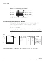 Preview for 255 page of Siemens SIMATIC ET 200eco PN Operating Instructions Manual