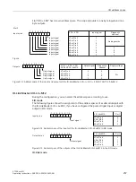 Preview for 256 page of Siemens SIMATIC ET 200eco PN Operating Instructions Manual