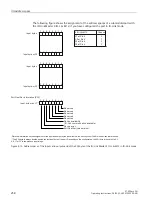 Preview for 257 page of Siemens SIMATIC ET 200eco PN Operating Instructions Manual