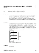 Preview for 258 page of Siemens SIMATIC ET 200eco PN Operating Instructions Manual