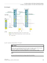 Preview for 262 page of Siemens SIMATIC ET 200eco PN Operating Instructions Manual