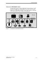 Preview for 15 page of Siemens SIMATIC ET 200eco Manual