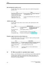 Preview for 28 page of Siemens SIMATIC ET 200eco Manual