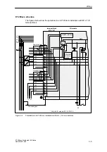 Preview for 31 page of Siemens SIMATIC ET 200eco Manual