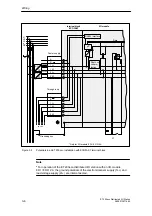 Preview for 32 page of Siemens SIMATIC ET 200eco Manual