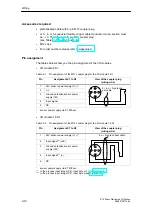 Preview for 36 page of Siemens SIMATIC ET 200eco Manual