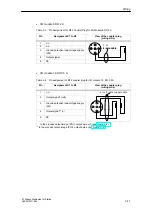 Preview for 37 page of Siemens SIMATIC ET 200eco Manual