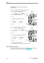 Preview for 44 page of Siemens SIMATIC ET 200eco Manual
