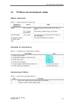 Preview for 57 page of Siemens SIMATIC ET 200eco Manual