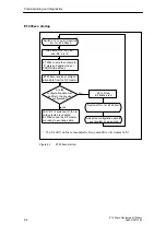 Preview for 58 page of Siemens SIMATIC ET 200eco Manual