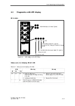 Preview for 59 page of Siemens SIMATIC ET 200eco Manual