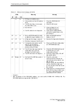 Preview for 60 page of Siemens SIMATIC ET 200eco Manual