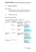 Preview for 62 page of Siemens SIMATIC ET 200eco Manual