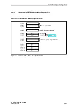 Preview for 65 page of Siemens SIMATIC ET 200eco Manual