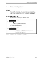 Preview for 69 page of Siemens SIMATIC ET 200eco Manual