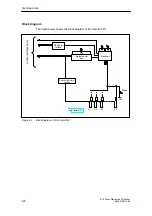 Preview for 86 page of Siemens SIMATIC ET 200eco Manual