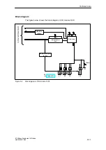 Preview for 89 page of Siemens SIMATIC ET 200eco Manual