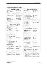 Preview for 93 page of Siemens SIMATIC ET 200eco Manual