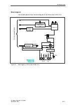 Preview for 95 page of Siemens SIMATIC ET 200eco Manual