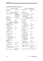 Preview for 96 page of Siemens SIMATIC ET 200eco Manual