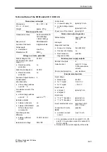 Preview for 99 page of Siemens SIMATIC ET 200eco Manual