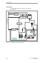 Preview for 102 page of Siemens SIMATIC ET 200eco Manual