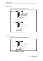 Preview for 112 page of Siemens SIMATIC ET 200eco Manual