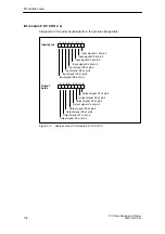 Preview for 114 page of Siemens SIMATIC ET 200eco Manual