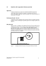 Preview for 401 page of Siemens SIMATIC ET 200iS Manual