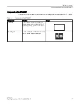 Preview for 17 page of Siemens SIMATIC ET 200iSP Operating Instructions Manual