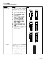 Preview for 18 page of Siemens SIMATIC ET 200iSP Operating Instructions Manual