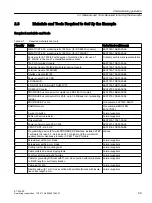 Preview for 29 page of Siemens SIMATIC ET 200iSP Operating Instructions Manual